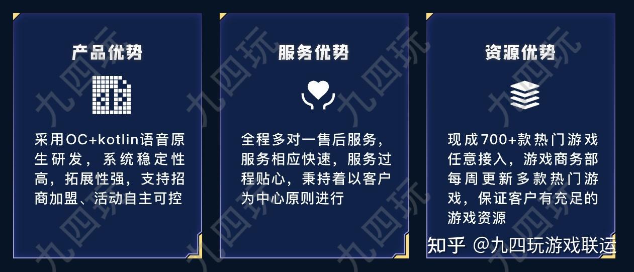 构建“平台+生态”双轮驱动：九四玩如何以技术为基，定义游戏代理新范式